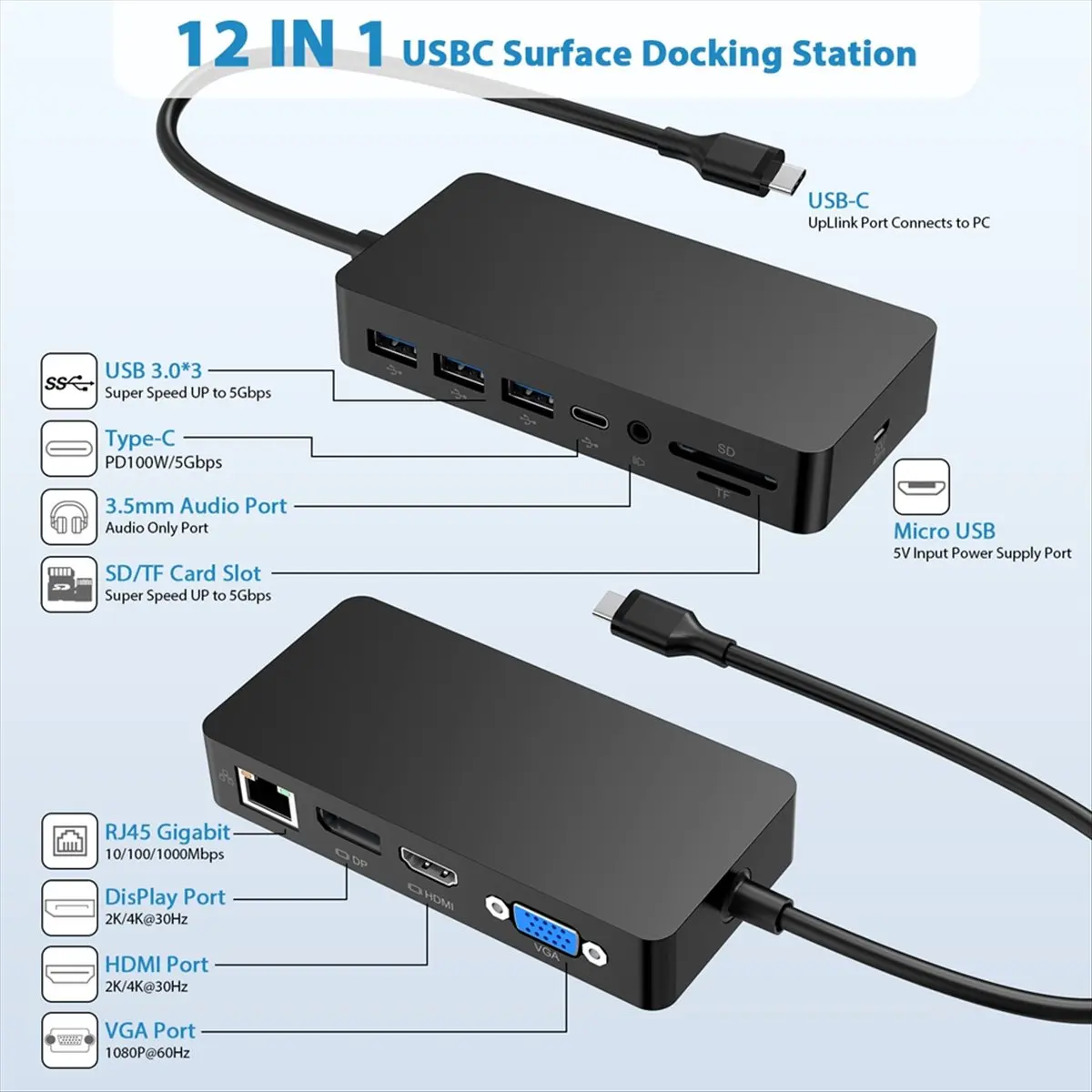 Special Offer-For Pro7/8/9/X/11 Docking Station 12 in 1 Multi-Function Gigabit Network Port 100WPD Power Supply