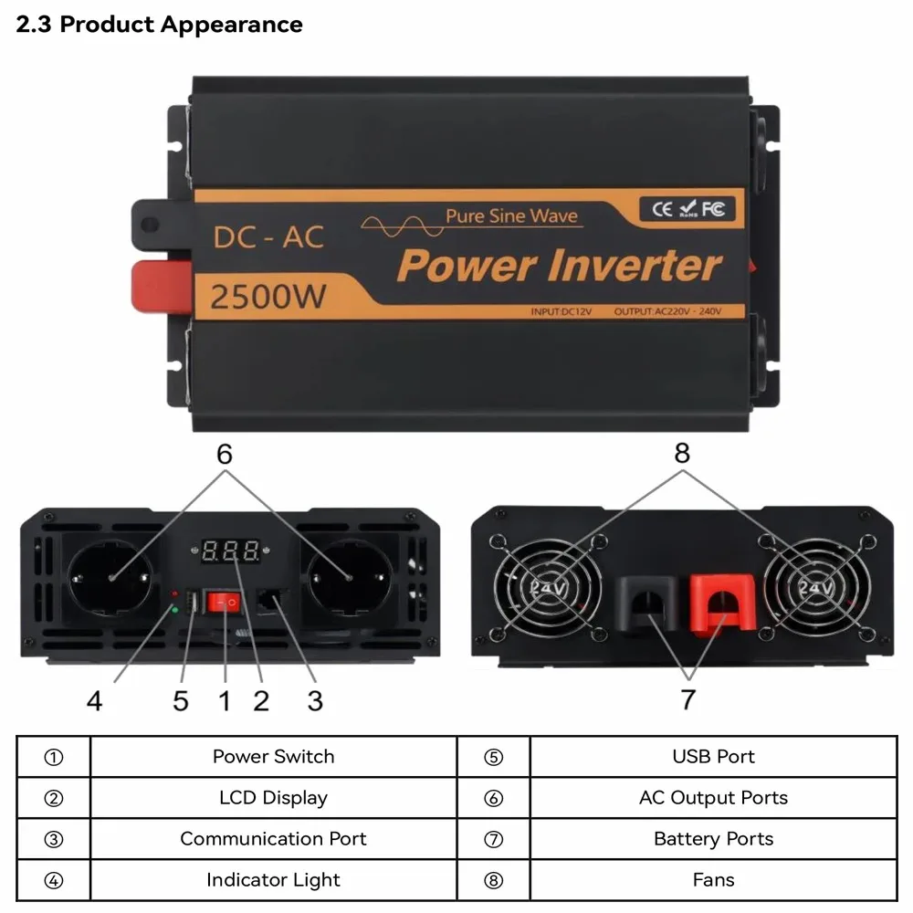 ECGSOLAX محولات موجة جيبية نقية 2500 واط 12 فولت/24 فولت تيار مستمر إلى 220 فولت التيار المتناوب 50 هرتز المحمولة محول جهد كهربي سيارة العاكس للطاقة الشمسية خارج الشبكة #5
