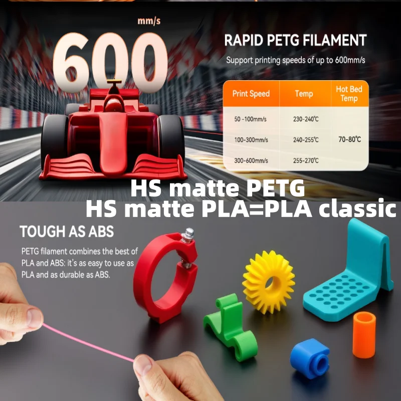 JAYO High Speed Matt PETG/PLA Classic 3D-Filament, 2 Rollen/Set, 1,75 mm, 3D-Drucker-Filament, PETG, 600 mm/s, passend für die meisten FDM-3D-Drucker