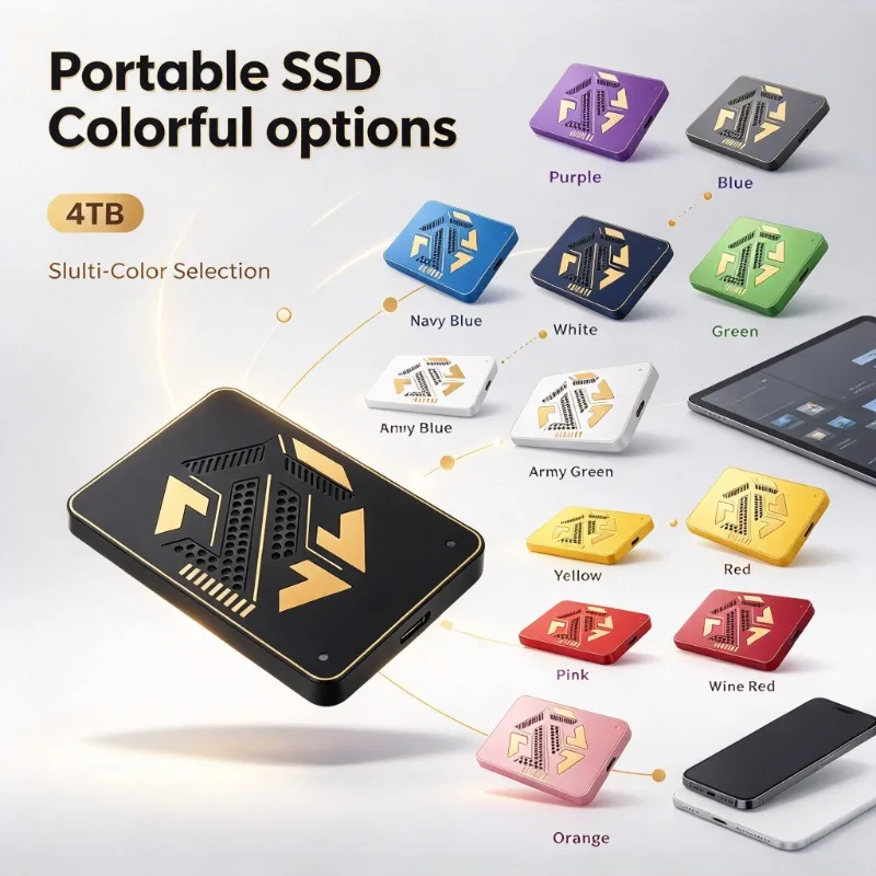 disque-ssd-portable-haute-vitesse-de-4-to-avec-un-design-a-motifs-colores-et-tendance-pour-ordinateur-portable-smartphone-tablette-stockage-massif