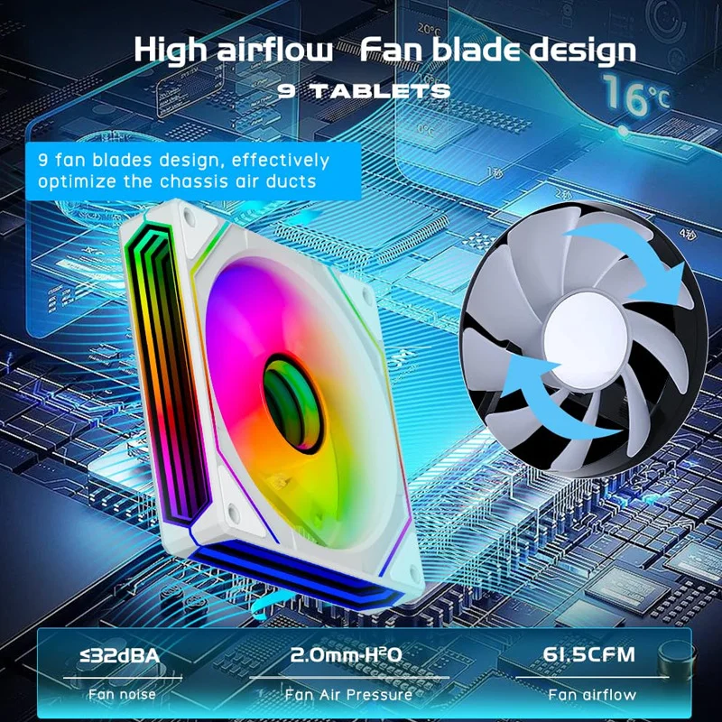 Prism 6PRO ARGB ventilateur de boîtier éclairage miroir infinie et F120-3in1 120mm ventilateur CPU PWM, 1600 tr/min/61.5 CFM/pour boîtiers/refroidisseurs CPU