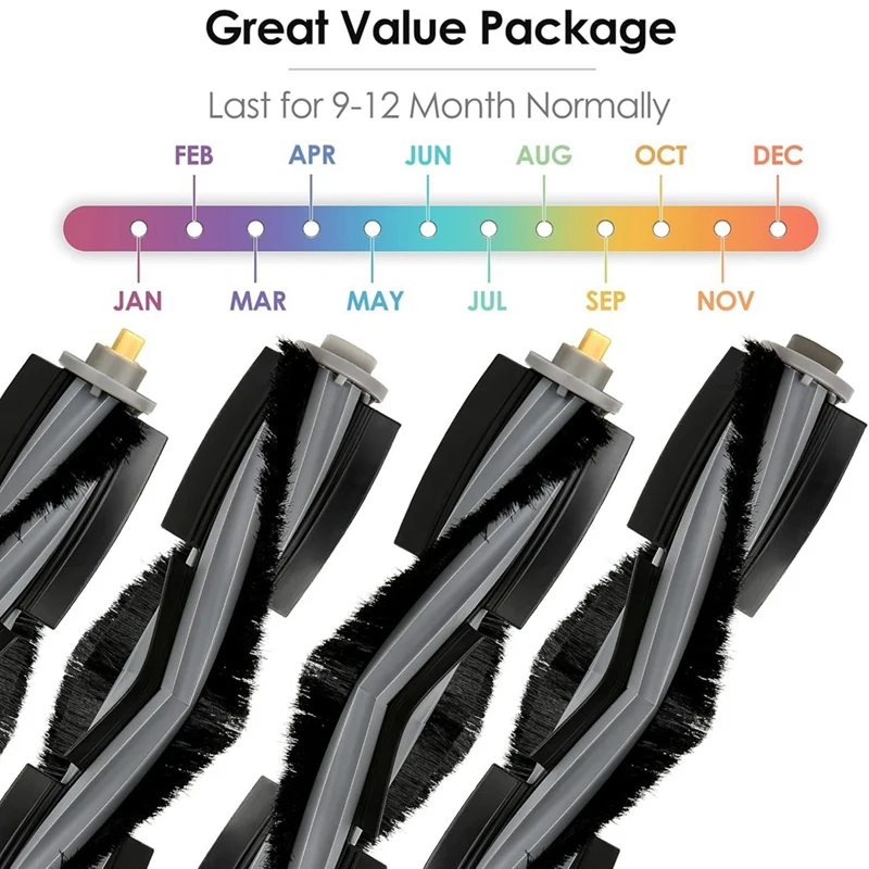 4 шт. основная щетка для пылесосов ECOVACS DEEBOT X1/X1 Omni/X1 Turbo/X1 PRO Omni/T10/T10 Omni/T10 Plus/T20/T20 Omni