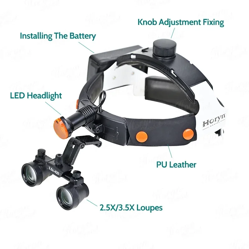 Ergonomic de ntal Lab Operation Glasses with Spotlight Headlight with Magnifier LED Eye Loupe with 2 Batteries