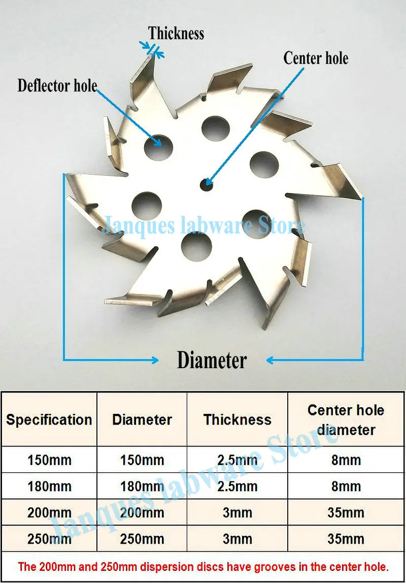 1pcs 304 Stainless Steel Sawtooth Dispersion Plate with Deflector hole,Mixing high viscosity material Stirring Paddle