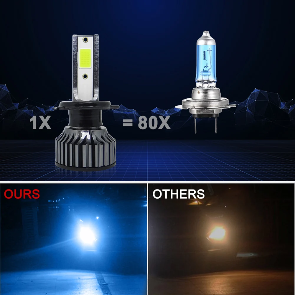 2PCS LED Headlight Bulbs H1 H3 H4 H7 H11 9005 9006 9V-36V 6000LM 36W 8000K Ice Blue Light Waterproof Auto Lamp Car Accessories