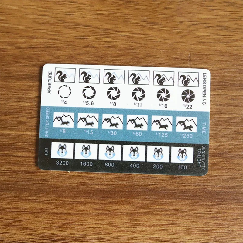 Golden Triangle Composition Tool Viewfinder/Viewer Photography/Painting/Drawing Credit Card Size Fits Wallet/Camera Bag