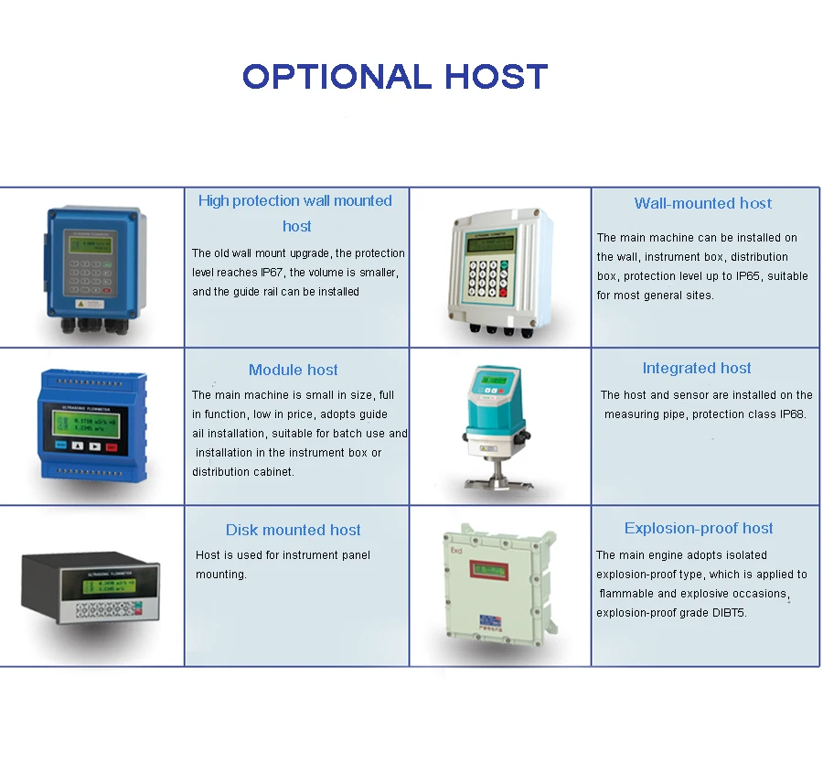 เครื่องวัดอัตราการไหล BOY-WF11 แบบอัลตราโซนิก พร้อมโมดูลวัดการไหลของน้ำและหัววัดแบบหนีบขนาดเล็ก