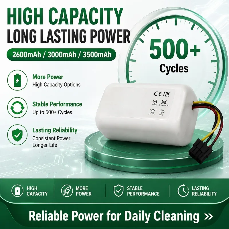 2600MAH-3500AMH Is Suitable for Mi Home Mopping Mop 2 Lite Sweeping Machine with Strong Battery Life and Battery Compatibility