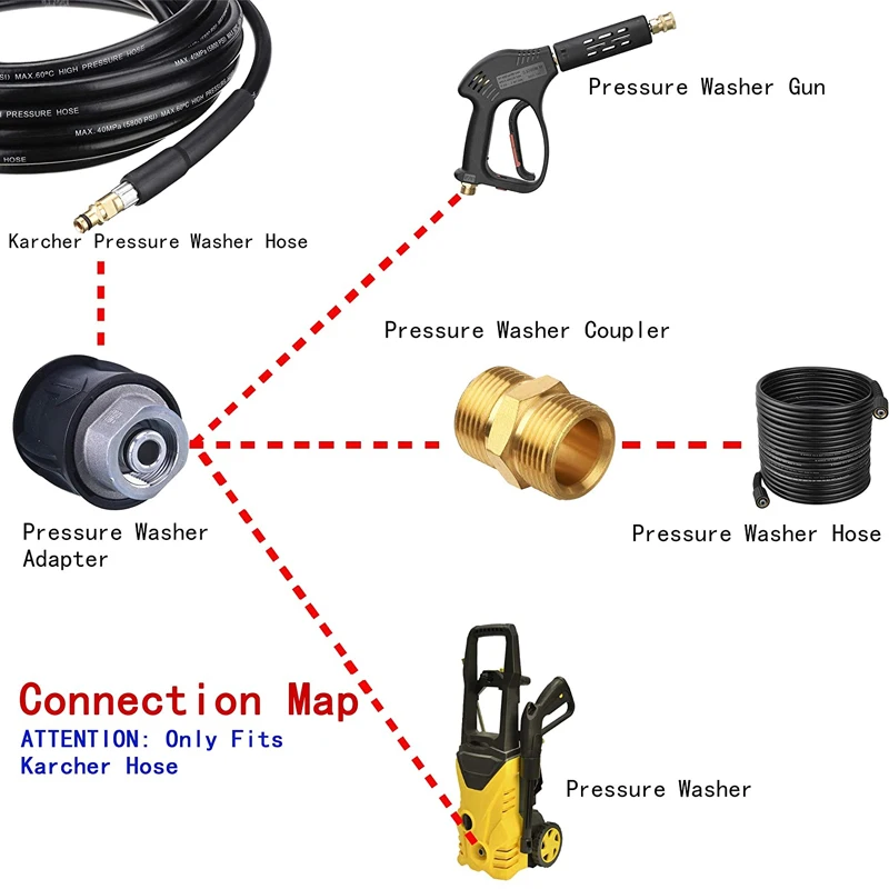 ROUE High Pressure Cleaner Hose Adapter M22 Quick Connector Converter Fitting For Karcher K2 K3 K4 K5 K6 K7 High Pressure Washer