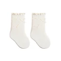 Milk white