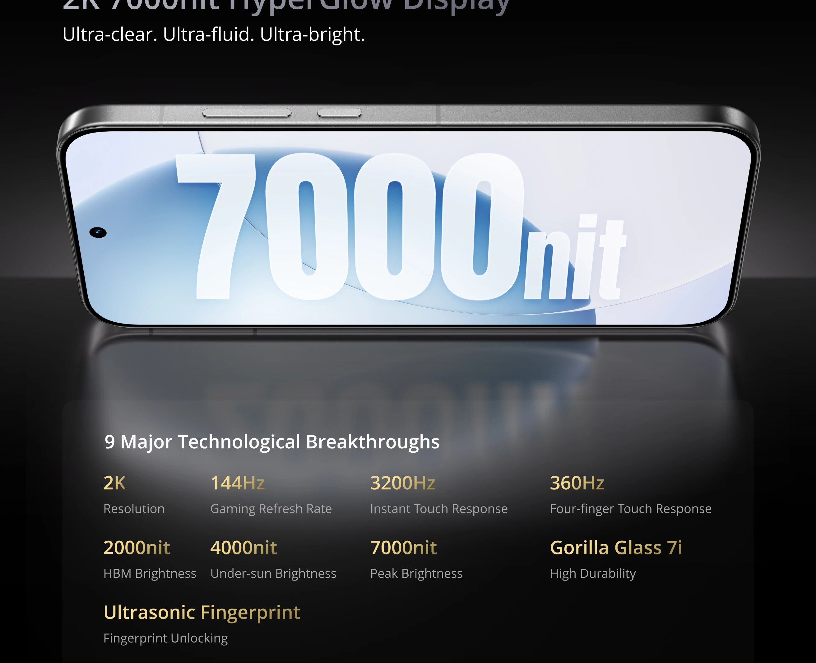 realme GT 8 Pro Smartphone Snapdragon 8 Elite Gen 5 Chipset 6.79" 2K 7000nit Display 200MP Telephoto 50W Wireless Charge 7000mAh