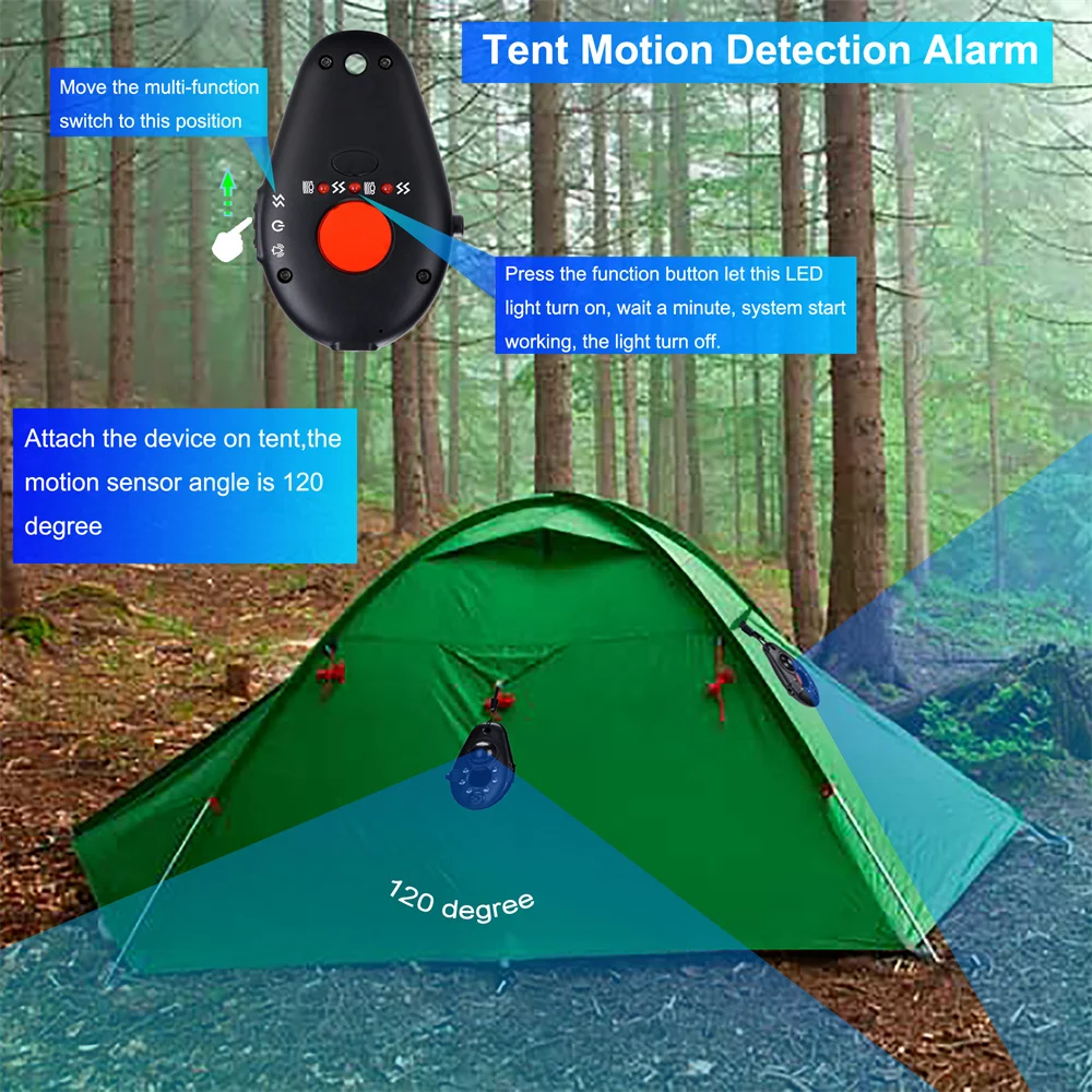 Anti-Spy Hidden Camera Bug Detector Wireless RF Signal Detects GSM Audio GPS Lens Tracker Locator Devices Finder Signal Scanner