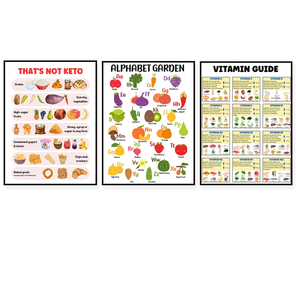 Dietary guidelines, iron rich, vitamins, iron foods guide nutrition print, fiber fuel feast - nutrition art, healthy food poster