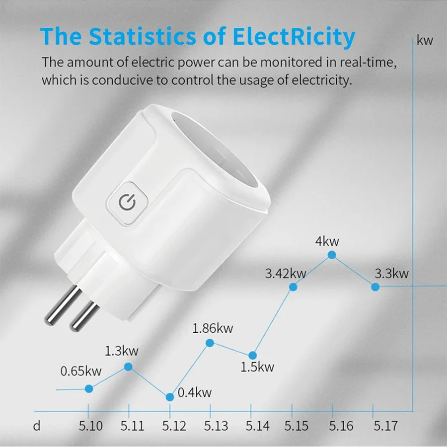 16a Eu Tuya Smart Socket Wifi Smart Plug Met Power Monitoring Timing Functie Smart Life App Voice Control Alexa Google Home