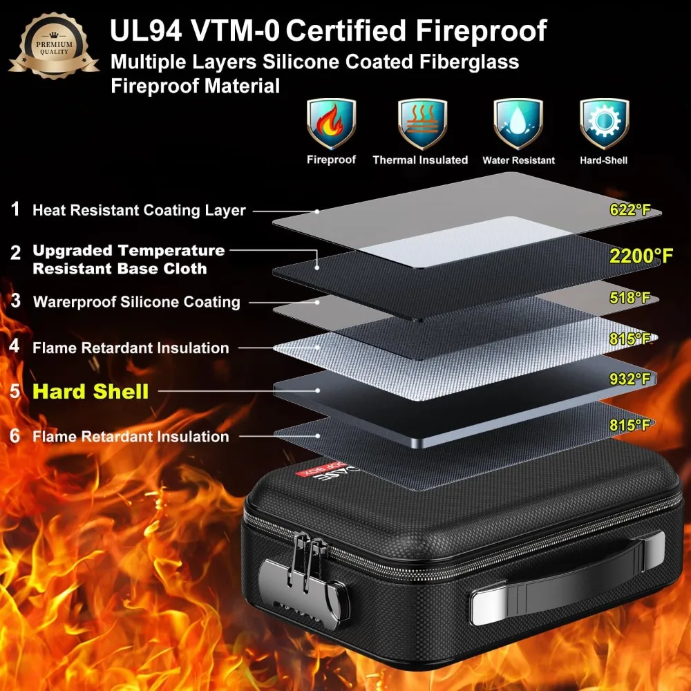ロック付き耐火貯金箱、ハードシェルデザイン耐火防水ポータブル金庫、現金、パスポート、貴重品用