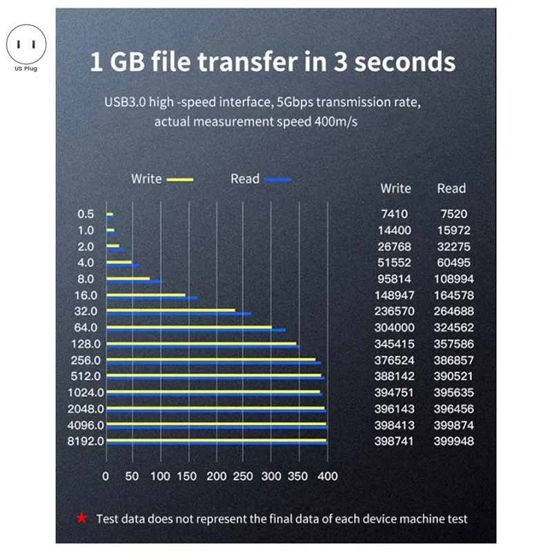 per custodia per disco rigido RGB USB 3.0, base HDD/SSD SATA 2.5/3.5 con funzione di copia offline, nera