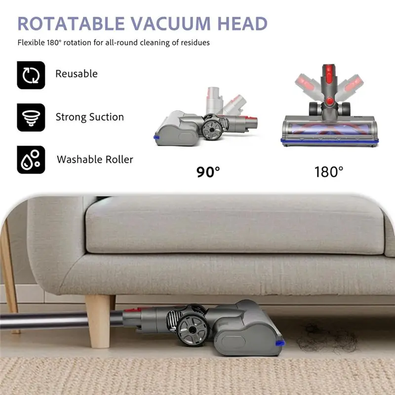 Original Standard V8 Quick-Release Vacuum Head With LED Headlights Replacement For Dyson V7 V8,Cyclone V10 V11 V15 Models