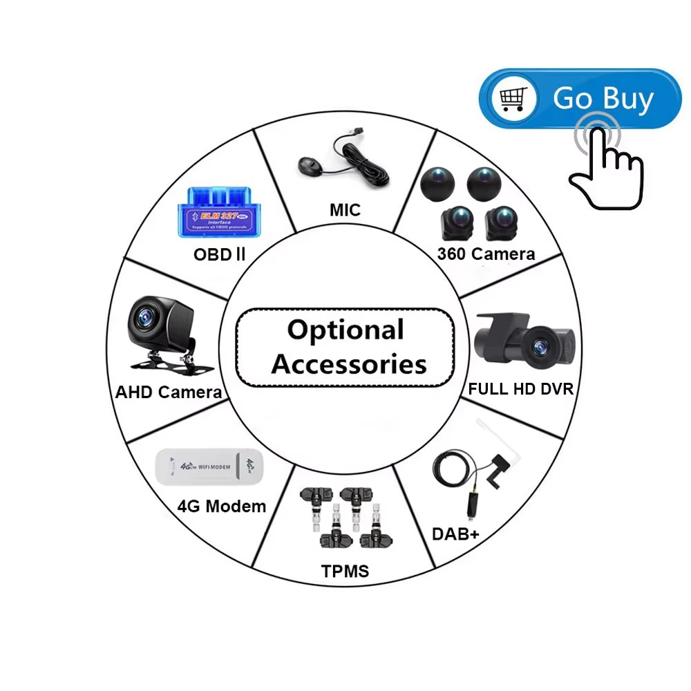 For Android Screen …