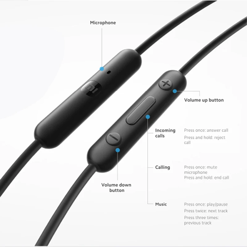 Słuchawki Xiaomi Type-C, czyste rozmowy, mikrofon HD, odporność na kurz i wodę IP54, port Type-C, Plug & Play, słuchawki przewodowe. — zdjęcie produktu 3