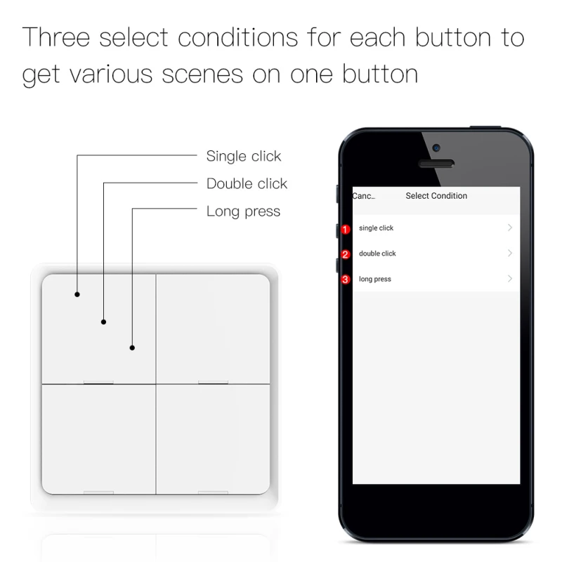 Tuya Smart ZigBee Scene Button Switch Wireless Free Sticker 4-way Panel Waterproof Switch Smart Home Google Home Alexa