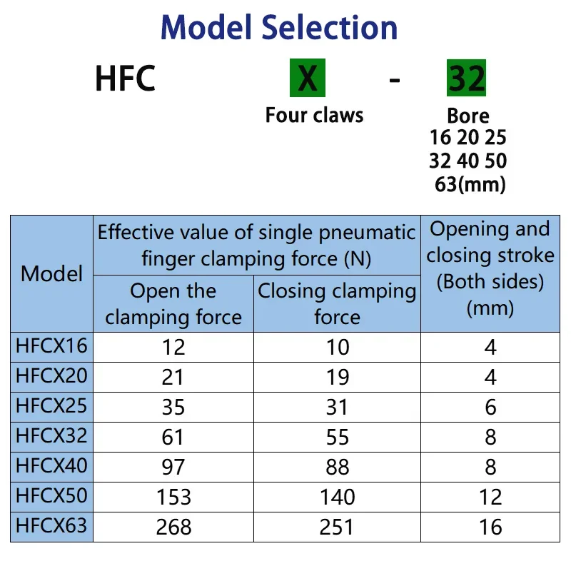 HLH HFCX 16/20/25/32/40/50/63 HFCX Four-Claw Finger Pneumatic Cylinder Parallel Fixture Magnetic Cylindrical HFCX Pneumatic Grip