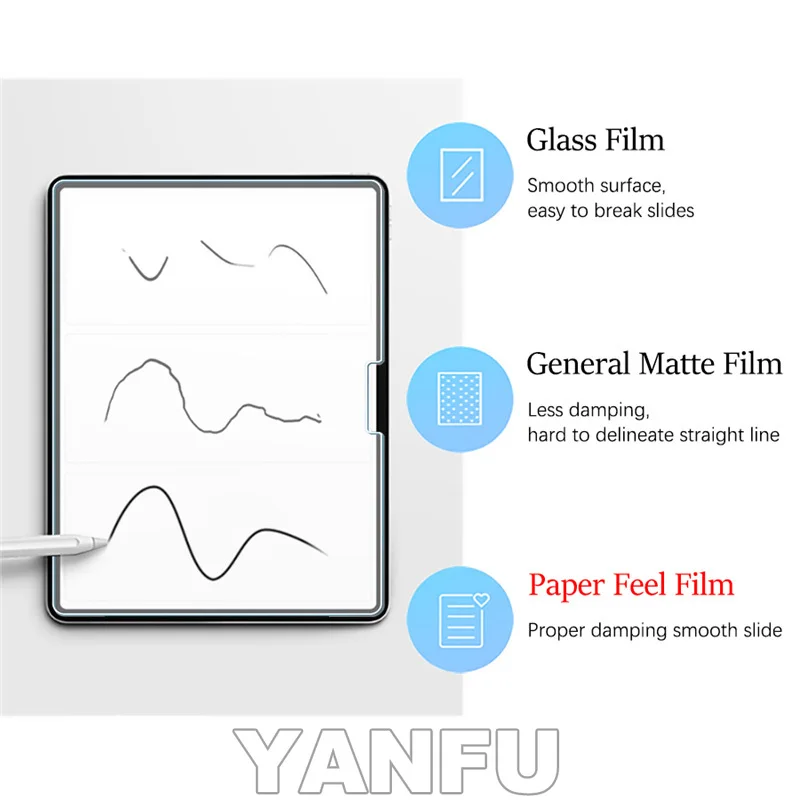 3Pcs Paper Feel Like Screen Protector For Redmagic Astra Nova Red Magic Astra Accessories Film No Glass