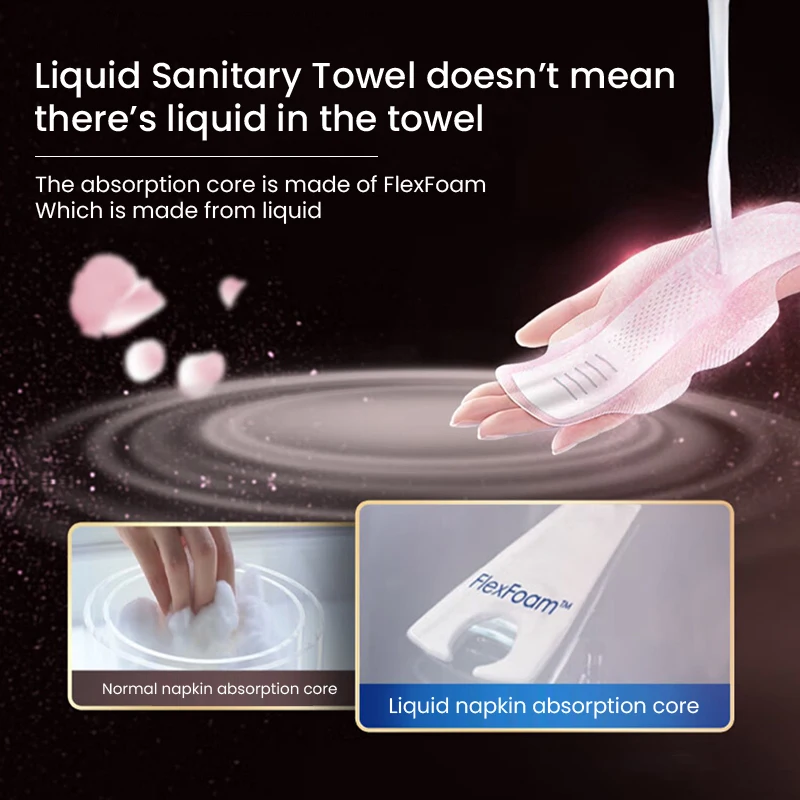 Sanitary Napkin for Daily Use For Sensitive Skin Hygienic Pads for Women Napkin Sanitary Tampons Health Care Sanitary Towels