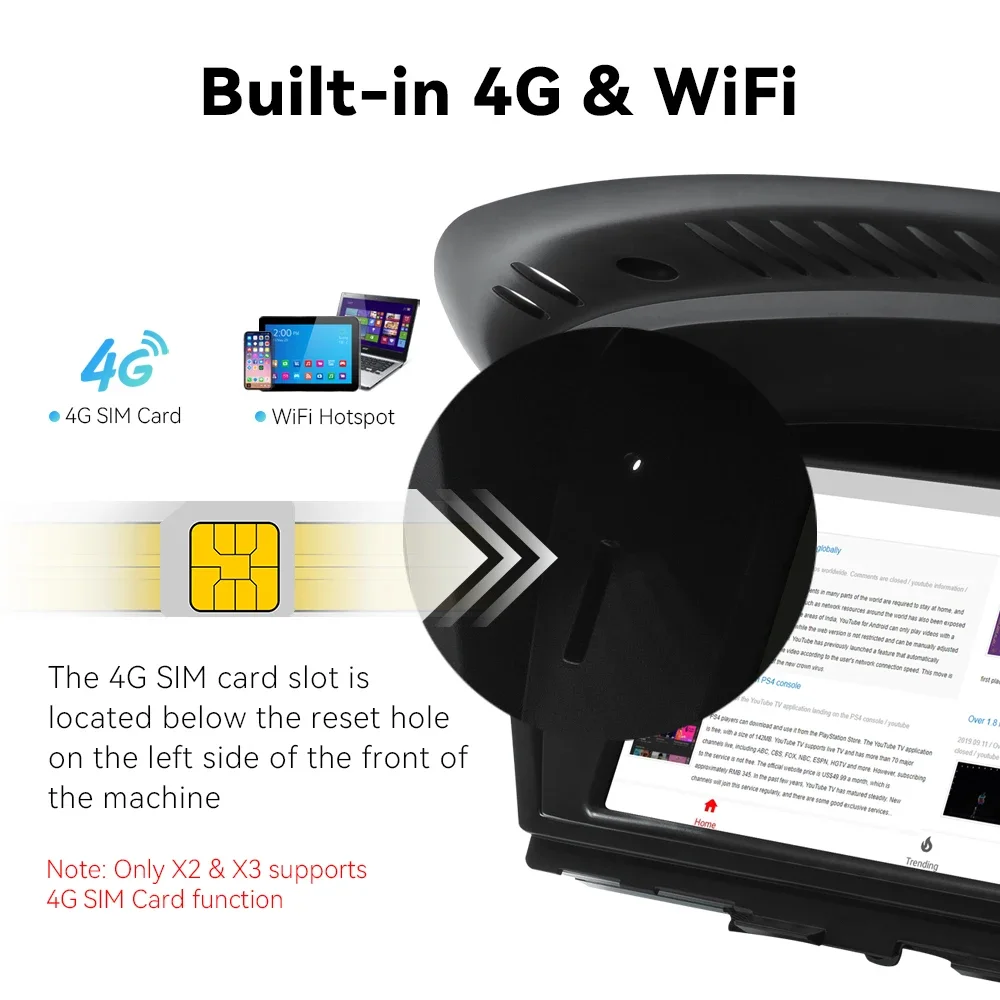 Xonric-راديو سيارة لاسلكي ، أندرويد 14 ، بي دبليو 5 سلسلة ، E60 ، E61 ، E63 ، E64 ، E90 ، E91 ، E92 ، E93 ، CCC ، CIC ، الوسائط المتعددة ، نظام تحديد المواقع والملاحة