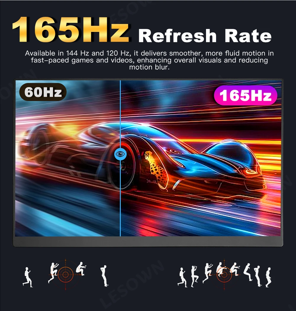 LESOWN 165Hz 2.5K Monitor da gioco portatile 15.6 "IPS Touch USB-C HDMI HDR Laptop Display LCD da viaggio esteso per PC Switch PS4/5