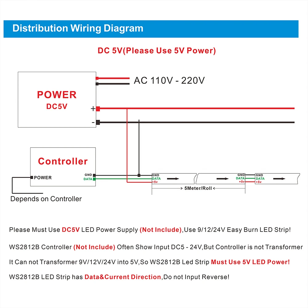 DC5V RGB WS2812B LED شريط قابل للعنونة بشكل فردي 1/2/3/4/5 متر 2812 بكسل ذكي مقاوم للماء IP30/65/67 أسود PCB أبيض PCB