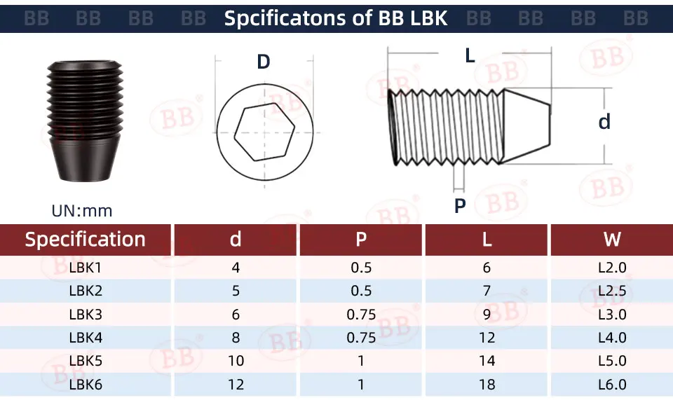 BB CTM MCS LV LBK Screw Clamp Inner Hexagon Pin Screw Lever Screw CNC Lathe Turning Cutting Tools Parts CTM510