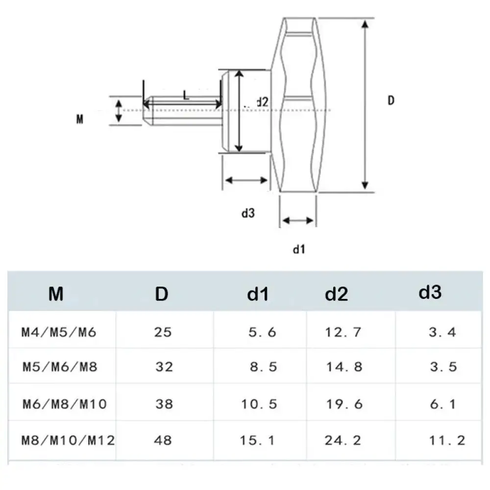 5/10Pcs Thumb Handle Machine Screw M4 M5 M6 M8 M10, Carbon Steel Star Shape Head Thread Clamping Hand Knob Screw Bolt