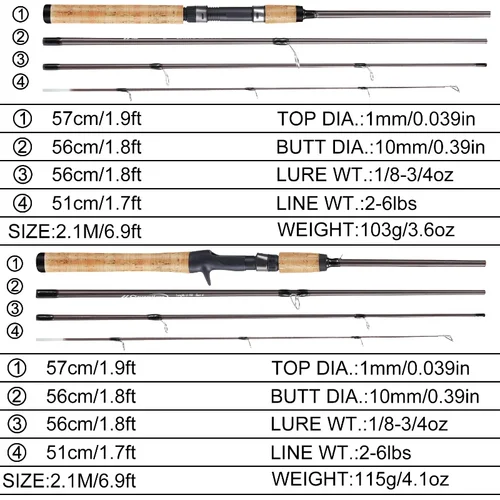 Imagen 2 del producto Sougayilang, cañas giratorias con mango de madera ultraligeras de 2,1 m, caña de pescar de fundición, cañas para trucha y lubina de fibra de carbono, mango de corcho