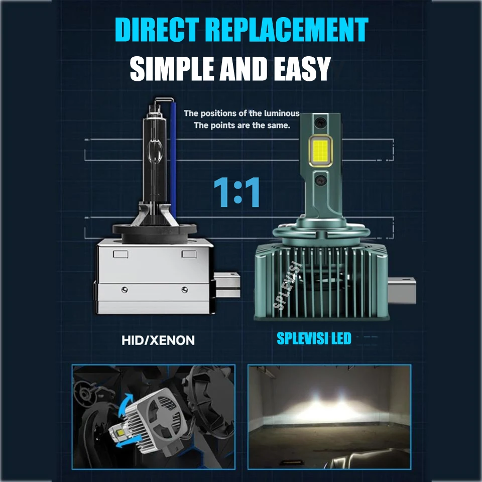 D1S Headlight LED Bulbs -  IP68 design reduces dust and rain damage For BMW 328i 2007 2008 2009 2010 2011 2012 2013 2014 2015 view 6