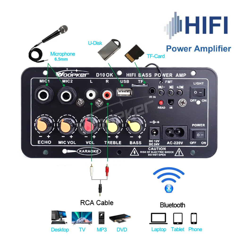 Woopker Amplifier Board Bluetooth AUX TF Card USB 30-120W for 8-12inch Speaker 110V 220V 12V 24V Audio Amp Module for Subwoofer