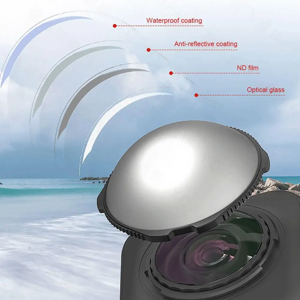 For Insta360 X5 Nd …