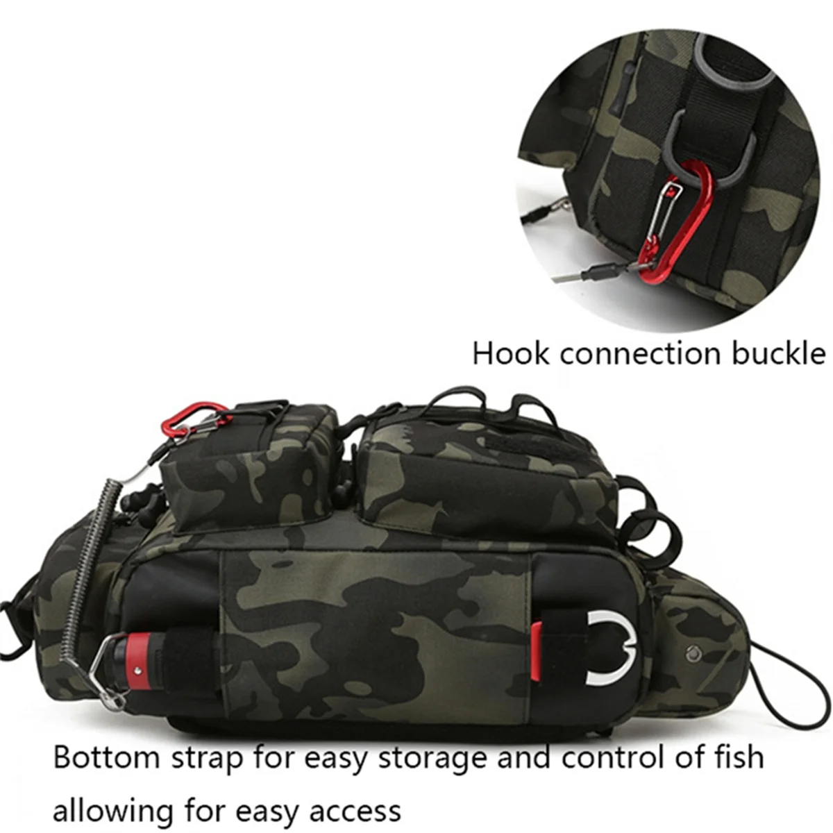 Fishing Tackle Backpack Lure Box Gear Storage Bag Fanny Pack Fly Fishing Backpack with Rod Holder Sling Shoulder Bag-B