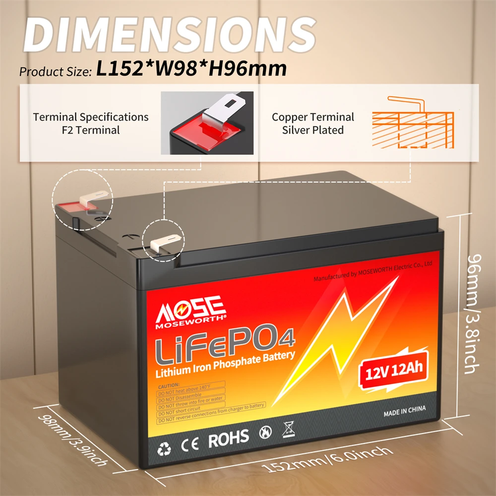 Nieuwe 12V 6Ah 10Ah 12Ah 20Ah 25Ah 50Ah 100Ah LiFePo4 Batterij 24V 36V 200Ah 300Ah Lithium Ionfosfaat Batterijen Ingebouwde BMS