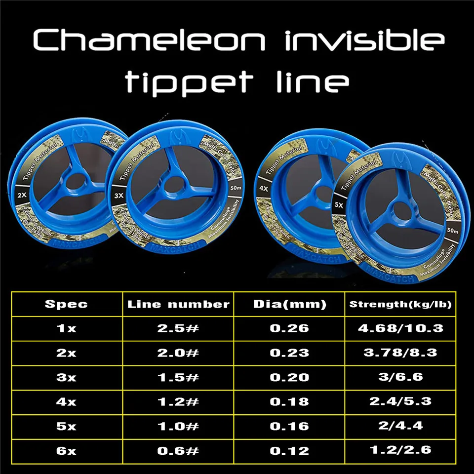 Maximumcatch Chameleon Invisible Fly Fishing Tippet Line 1X-6X 50M with Tippet Holder & Spool Tender