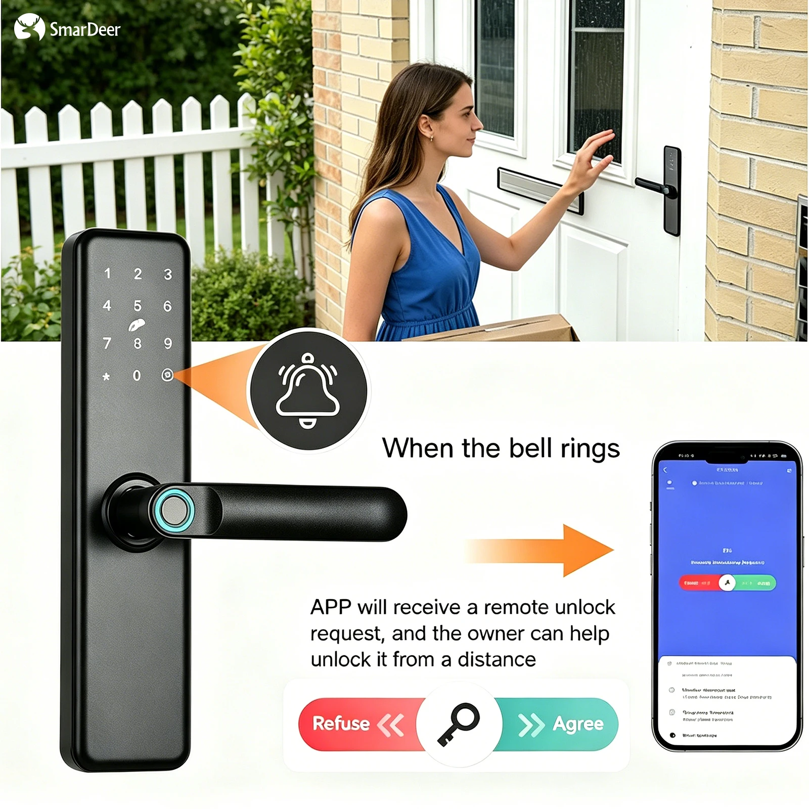 Thumbnail 4 - #74 Best Smart Door Locks to Buy In 2026