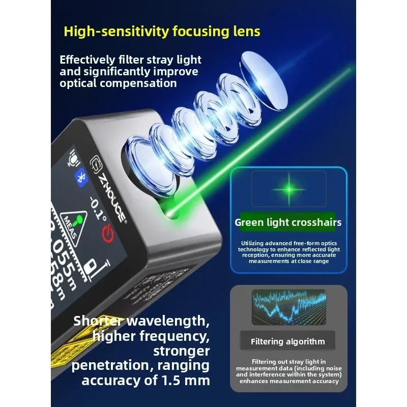 

Green Light Three in One Rangefinder with Cross Line Horizontal High-precision Electronic Ruler Infrared Measuring Instrument