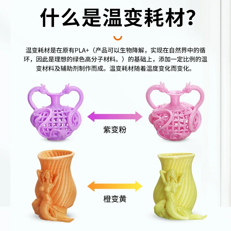 1PCS，Amy PLA + Temperature Change Consumables Two Colors Temperature Change 1.75mm Temperature Sensitive 1KG Tuozhu Available