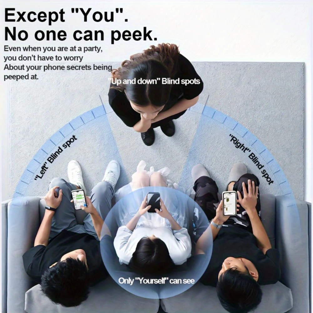 NNBILI 3 Stück 360-Grad-Vierseitige Anti-Spionage-Displayschutzfolie mit Ein-Klick-Installation für iPhone 16 17 18 Pro Max Serie – Detail 6