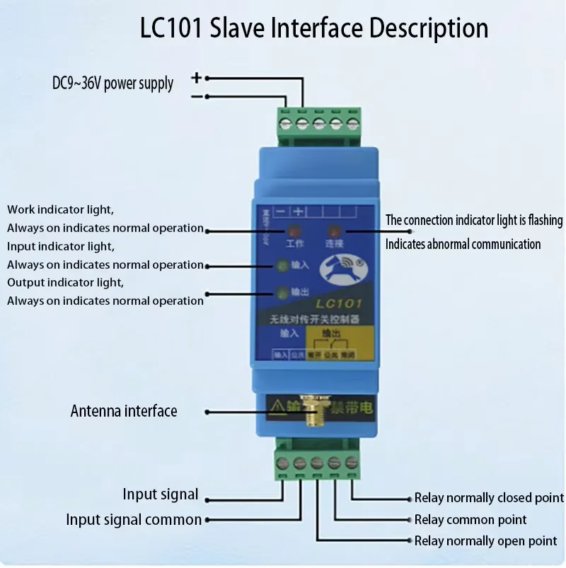 LC202 Switch Quantity Wireless Transmission Module Remote Control Relay Output Water Pump Float Control Switch Remote Control