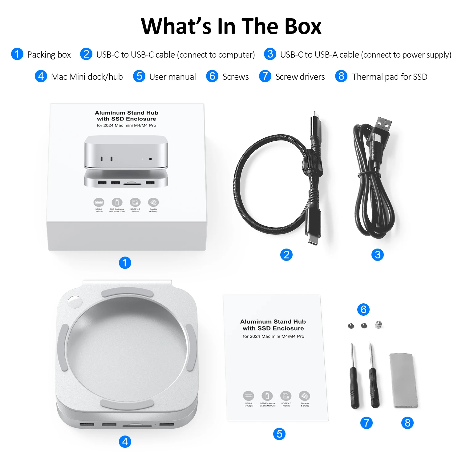 Mac mini USB C Hub with M.2 SSD Enclosure for Mac Mini M4/M4 Pro Stand Type-C Docking Station SSD Case USB3.2 Gen2 SD4.0 TF4.0