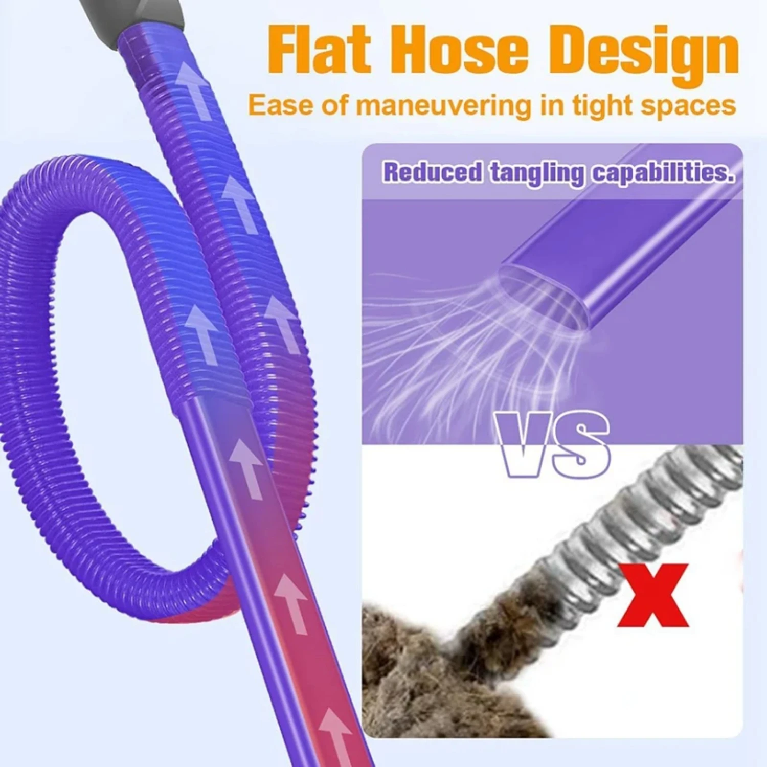 Efficient, Versatile, and Innovative Vent Lint Removal Tool - compatible with V15 V12 V11 V10 V8 V7 Vacuum Cleaners - Easy-to-Us