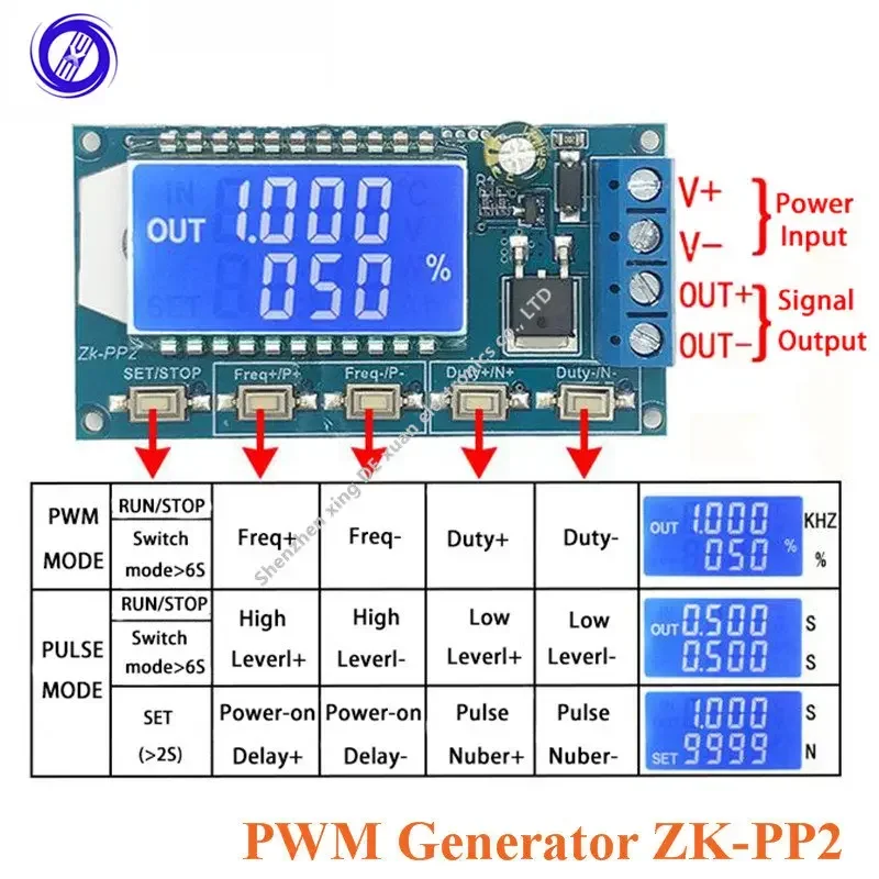 1PCS High-Power Pwm…
