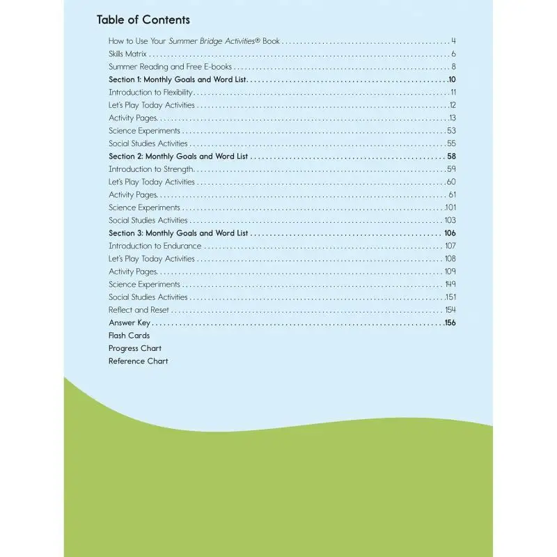 Summer Bridge Activities Grades 3  4 Carson Dellosa Education Carson Dellosa Education 9781483872728 Book