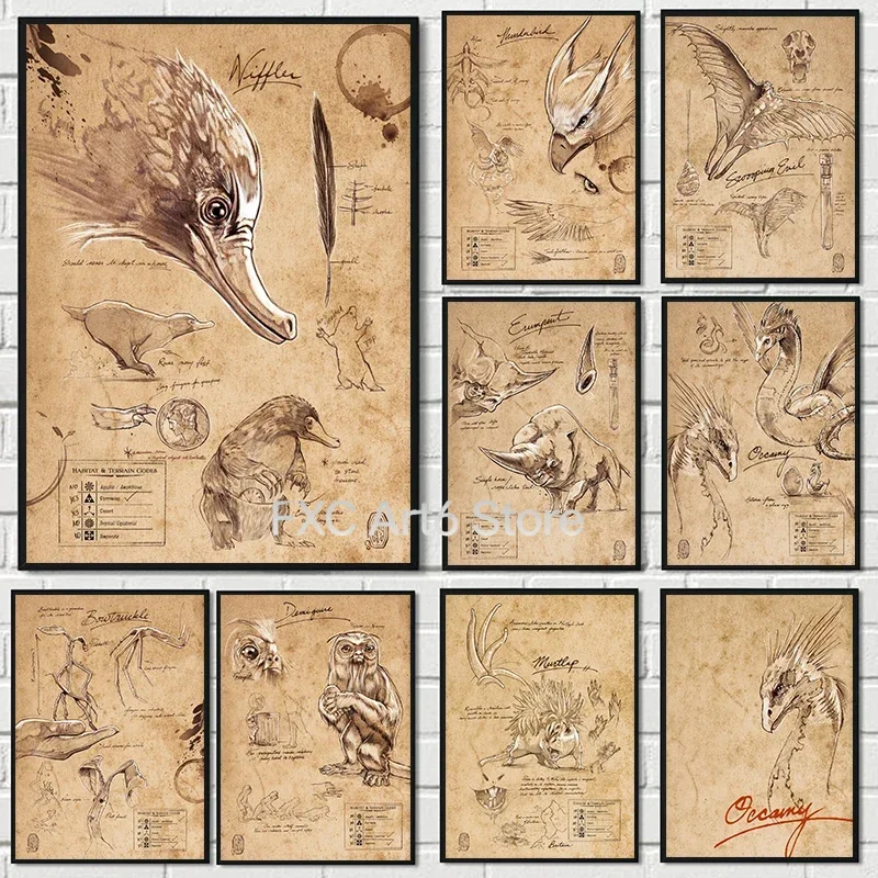 1PCS  Frameless  Vintage Field Notes The Myth Monster 80s Retro Poster Canvas Painting Magic Wizarding Niffler Note Wall Art For