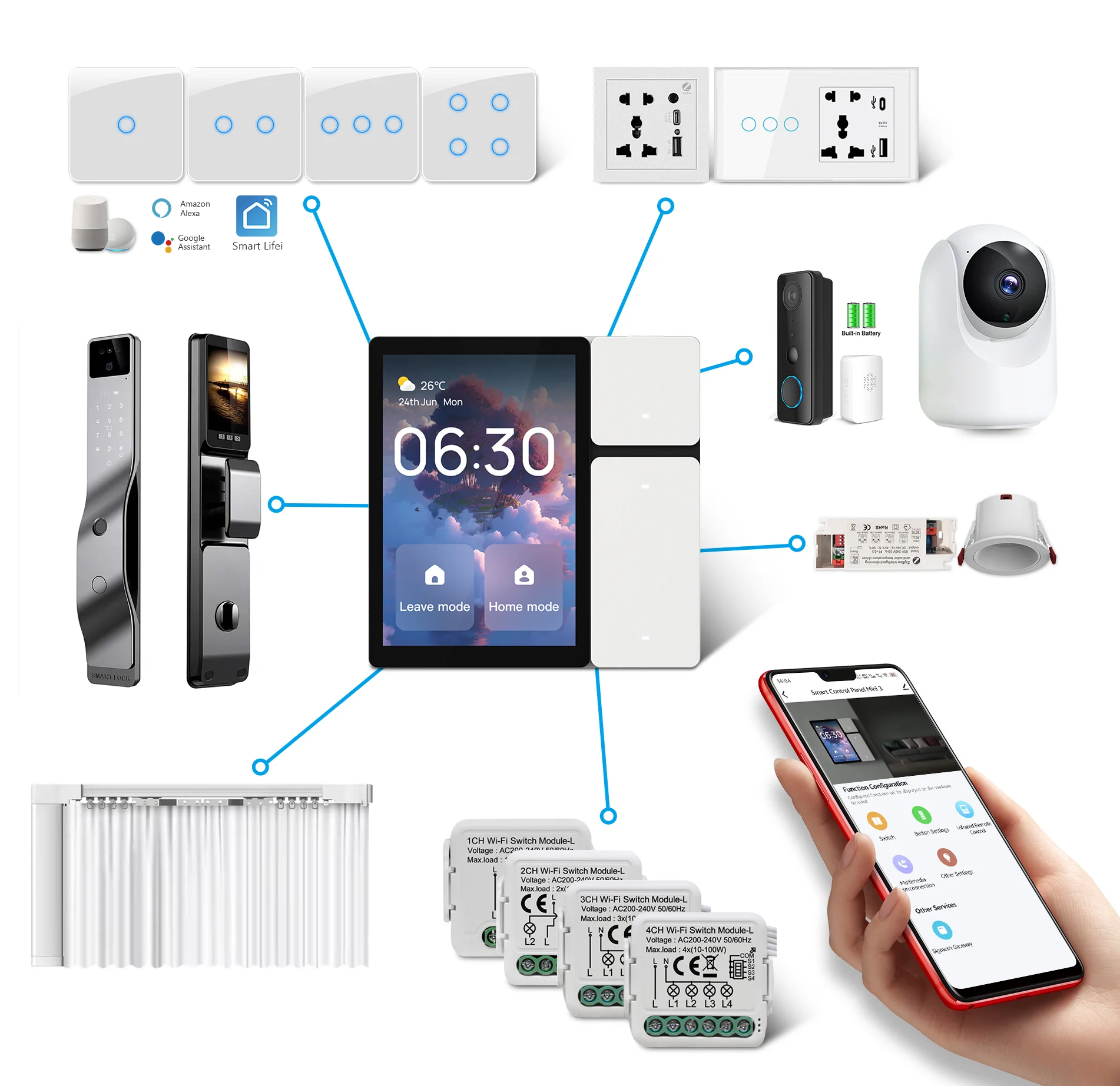 

Tuya WIFI Central Control Screen Panel Smart Lighting Curtain Scene Panel Integrated Switch 3Gang Switch Tuya Go with IR Blaster